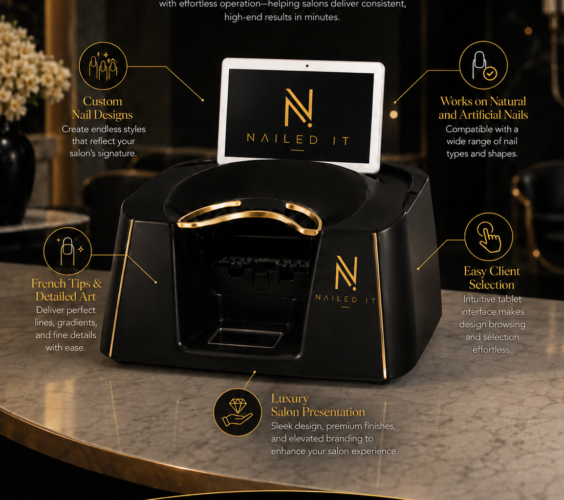 What the Nailed It countertop machine can do